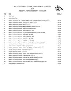 NC DEPARTMENT OF HEALTH AND HUMAN SERVICES DMA FEDERAL REIMBURSEMENT CODE LIST FRC  Title