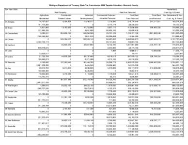 Michigan Department of Treasury State Tax Commission 2008 Taxable Valuation - Macomb County Tax Year 2008 Homestead Real Property Agriculture