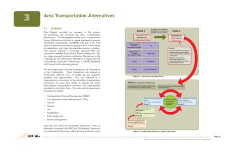 3  Area Transportation Alternatives 3.1.	OVERVIEW This Chapter provides an overview of the process for generating and assessing the Area Transportation