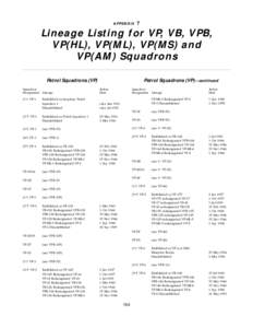 DICTIONARY OF AMERICAN NAVAL AVIATION SQUADRONS—Volume I  APPENDIX 769