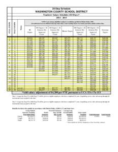 28 Step Schedule  WASHINGTON COUNTY SCHOOL DISTRICT HALF STEPS