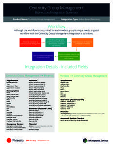 Centricity Group Management Bidirectional Integration Summary Product Name: Centricity Group Management Integration Type: Bidirectional (Real-time)