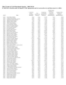 Title I Grants to Local Educational Agencies - ARKANSAS FY 2009 Title I Allocations under the Regular FY 2009 Appropriation and the American Recovery and Reinvestment Act (ARRA) LEA ID[removed]