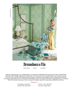 Brunschwig & Fils | Masionnette Ad