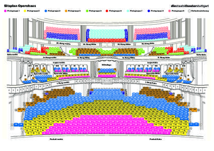 Sitzplan Opernhaus Preisgruppe 1 Preisgruppe 2  Preisgruppe 3