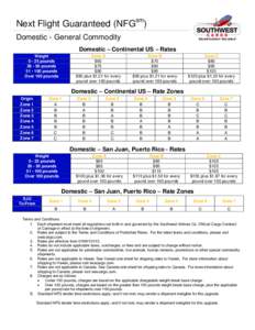 Next Flight Guaranteed (NFGsm) Domestic - General Commodity Domestic – Continental US – Rates Weight[removed]pounds[removed]pounds