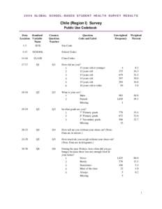 Crystal Reports - Codebook Public Use03.rpt