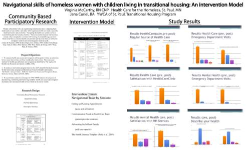 Navigational skills of homeless women with children living in transitional housing: An intervention Model  Community Based Participatory Research  Virginia McCarthy, RN CNP Health Care for the Homeless, St. Paul, MN