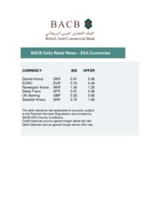 British Arab Commercial Bank  BACB Daily Retail Rates – EEA Currencies CURRENCY Danish Krone