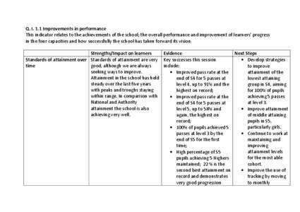 Microsoft Word[removed]Improvements in performance