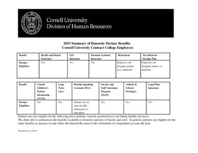 2015 Summary of Domestic Partner Benefits Cornell University Contract College Employees Benefit Health and Dental Insurance