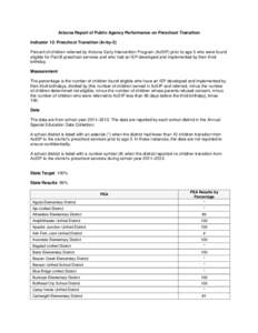 Arizona Report of Public Agency Performance on Preschool Transition Indicator 12: Preschool Transition (In-by-3) Percent of children referred by Arizona Early Intervention Program (AzEIP) prior to age 3 who were found el