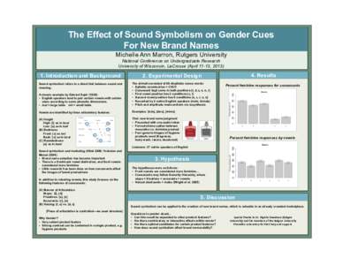 The Effect of Sound Symbolism on Gender Cues For New Brand Names Michelle Ann Marron, Rutgers University National Conference on Undergraduate Research University of Wisconsin, LaCrosse (April 11-13, 2013)