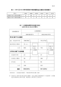 crosoft Word 56100O247|7s3D5Z1]34275Z1^.doc