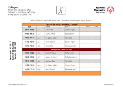 Zofingen  Championnat Suisse LNA Schweizer Meisterschaft LNA Campionato Svizzero LNA Aloha unifié, St. Gallen Laker, Bolze Stars 1, Altra Bulls, Gonzen Tigers Aigues Vertes 1