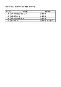 平成26年度　函館市中央図書館　寄附一覧 申込月 寄附者  寄附内容