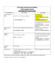 CUP Credit Card Terms and Conditions (ICBC Frankfurt Branch) 法行银联信用卡服务价格表 Product/服务项目 Cash Withdrawal 取现