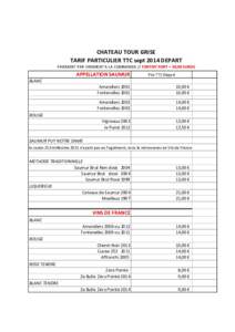 CHATEAU TOUR GRISE TARIF PARTICULIER TTC sept 2014 DEPART PAIEMENT PAR VIREMENT A LA COMMANDE // FORFAIT PORT + 30,00 EUROS APPELLATION SAUMUR