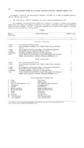 212 1 THE DELIMITATION OF COUNCIL CONSTITUENCIES (BIHAR) ORDER, 1951  In pursuance of section 11 of the Representation of the People Act, [removed]of 1950), the President is pleased to