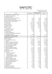 Budget for FY2011 April 1, 2011 ‒ March 31, 2012 The Nippon Foundation （Units: thousand yen） Account