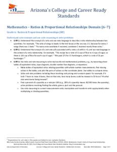 Arizona’s College and Career Ready Standards Mathematics – Ratios & Proportional Relationships Domain (6–7) Grade 6: Ratios & Proportional Relationships (RP) Understand ratio concepts and use ratio reasoning to sol