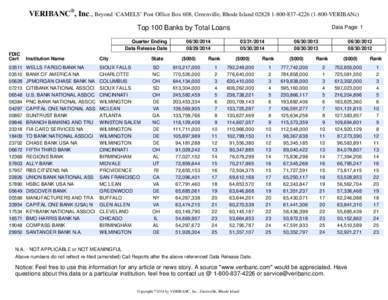 Dow Jones Industrial Average / Primary dealers / House of Morgan / Rockefeller family / Bank of America / Wells Fargo / OneWest Bank / Webster Bank / U.S. Bancorp / Financial services / Investment banking / Investment