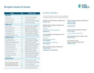 Reception Centers for Schools Facility Zone  Relocation school