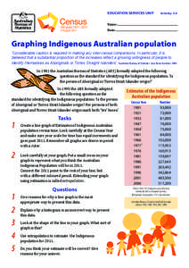 Australian Aboriginal culture / Australian Bureau of Statistics / Indigenous Australians / Australians / Torres Strait Islands / Demographics of Australia / Torres Strait Islanders / Australian Aborigines / National Aboriginal and Torres Strait Islander Social Survey / Oceania / Indigenous peoples of Australia / Australia