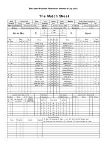 East Asian Football Federation Women’s Cup[removed]The Match Sheet