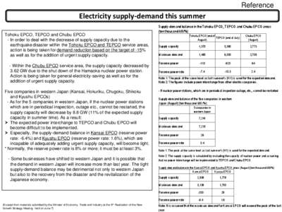 Reference  Electricity supply-demand this summer Tohoku EPCO, TEPCO and Chubu EPCO - In order to deal with the decrease of supply capacity due to the earthquake disaster within the Tohoku EPCO and TEPCO service areas,