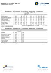 KØREPLAN GYLDIG FRA 25. JUNI 2017 Trafikoplysning: Busstationen - Sønderborg st. - Dybbøl Banke - Bøffelkobbel - Busstationen