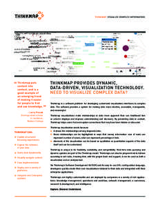 THINKMAP. VISUALIZE COMPLEX INFORMATION.  Thinkmap puts content into context, and is a good example of