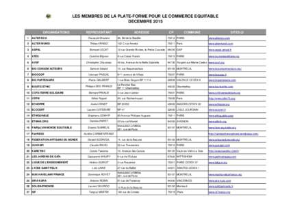 LES MEMBRES DE LA PLATE-FORME POUR LE COMMERCE EQUITABLE DECEMBRE 2015 ORGANISATIONS 1  ALTER ECO