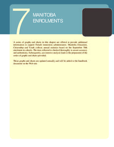 7  MANITOBA ENROLMENTS  A series of graphs and charts in this chapter are offered to provide additional