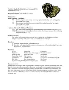 Activity: Healthy Habitat (Revised February[removed]Grade Level: Grade 3 Major Curriculum Area: Math and Science Indicator(s): Math: Outcome 7: Statistics 7.1