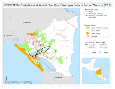 Production and Market Flow Map: Nicaragua Postrera Season Maize  Puerto Barrios  Key Market Center