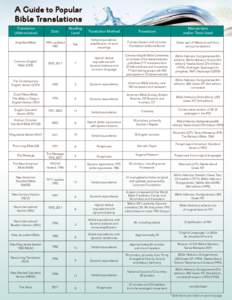 Bible comparison chart (CEB).qxp:Layout 1