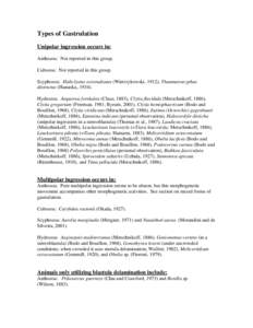 Types of Gastrulation Unipolar ingression occurs in: Anthozoa: Not reported in this group. Cubozoa: Not reported in this group. Scyphozoa: Haliclystus octoradiatus (Wietrzykowski, 1912), Thaumatoscyphus distinctus (Hanao