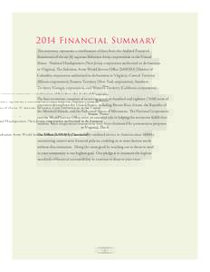 2014 Financial Summ ary This summary represents a combination of data from the Audited Financial Statements of the six (6) separate Salvation Army corporations in the United States: National Headquarters (New Jersey corp