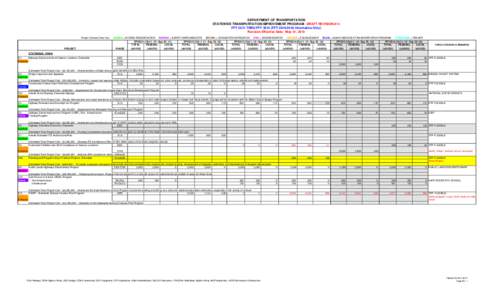 Interstate H-201 / Massachusetts Route 2 / Kamehameha Highway / Kentucky Route 9 / New Jersey Route 75 / Road transport / Transport / Interstate Highway System / Presidency of Dwight D. Eisenhower