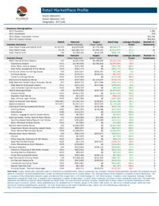 Retail MarketPlace Profile[removed]BEULAH[removed]BEULAH, CO) Geography: ZIP Code Summary Demographics 2013 Population