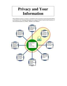 Privacy and Your Information Northern Training and Consulting Services  PERSONNEL POLICY