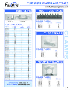 TUBE CLIPS,CLAM PS,AND STRAPS www.fluidlinecomponents.com TUBE CLIPS  M OLDED PLASTIC