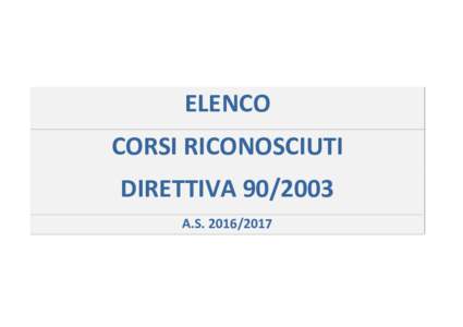 ELENCO CORSI RICONOSCIUTI DIRETTIVAA.S  DM