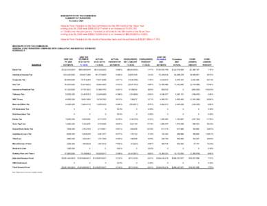 Political economy / Tax reform / Value added tax / Tax / Income tax in the United States / Ad valorem tax / Estate tax in the United States / Income tax / Economic policy / Taxation in the United States / Taxation / Public economics