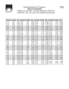 DR-2CC N[removed]Florida Department of Revenue Sales Tax Brackets Effective on all 5.35% Taxable Charges for Electricity