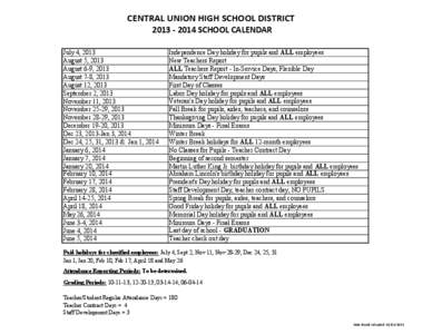 CENTRAL UNION HIGH SCHOOL DISTRICT[removed]SCHOOL CALENDAR July 4, 2013 August 5, 2013 August 6-9, 2013 August 7-8, 2013