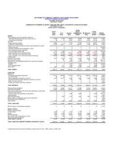 DEPARTMENT OF COMMERCE, COMMUNITY AND ECONOMIC DEVELOPMENT DIVISION OF BANKING AND SECURITIES Emil Notti, Commissioner Mark Davis, Director COMPARATIVE STATEMENT OF ASSETS, LIABILITIES AND CAPITAL ACCOUNTS OF ALASKA STAT