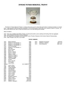 BYRONE PUTMAN MEMORIAL TROPHY  The Byron E. Putman Memorial Trophy is a sterling silver loving cup 5¼ inches high and 5 inches in diameter mounted on a wooden base. It was donated to NRA for junior rifle competition in 