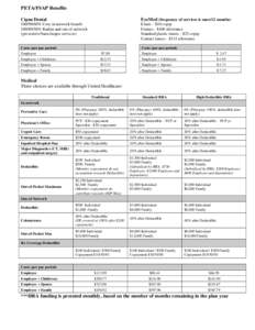 Healthcare reform / Copayment / Deductible / Co-insurance / High-deductible health plan / Taxation in the United States / Health economics / Health / Healthcare in the United States